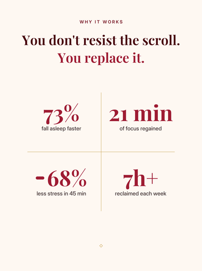 Anti-Scroll Kit