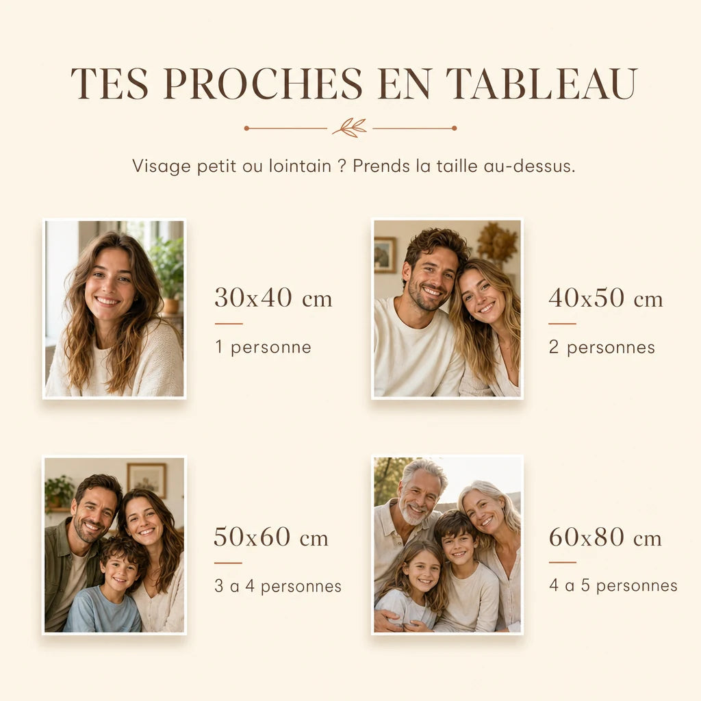 Guide des tailles — photos de proches