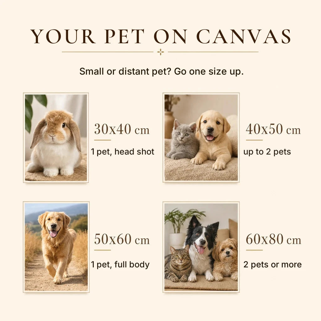 Size guide — your pet on canvas